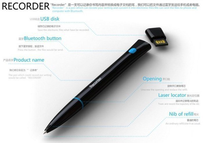 TECHNOLOGY -   - 20  2016  04:10