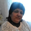 ���� �����, ���������, 55 ��� - ��������� 15 ����� 2016 � ������ ���������� ������