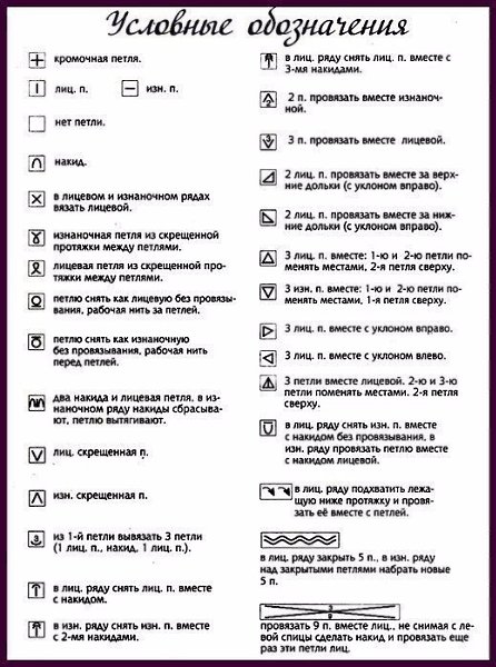 Как читать схемы вязания? Встречаются два типа схем – это графические схемы обозначения узоров и ... - 2