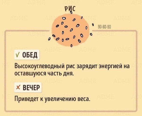 В какое время лучше есть те или иные продукты.#интересно_знать@bon - 8