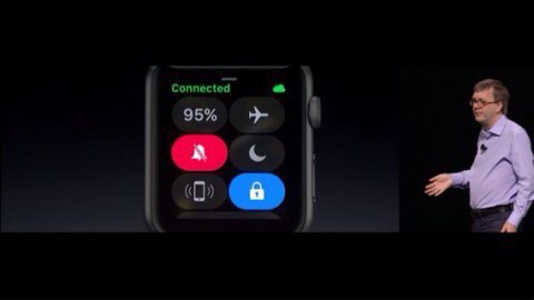  Apple watchOS 3   .  WWDC  Apple ...