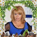 ���� Anna Visockaya, ������ - ��������� 25 ���� 2016