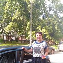 ������ 2016�. �� ������� ���� ����������