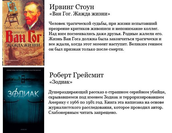 Книги события которых не было. Жажда жизни книга. Пример литературного произведения основанного на реальных событиях. Жажда жизни Ирвинг Стоун книга.