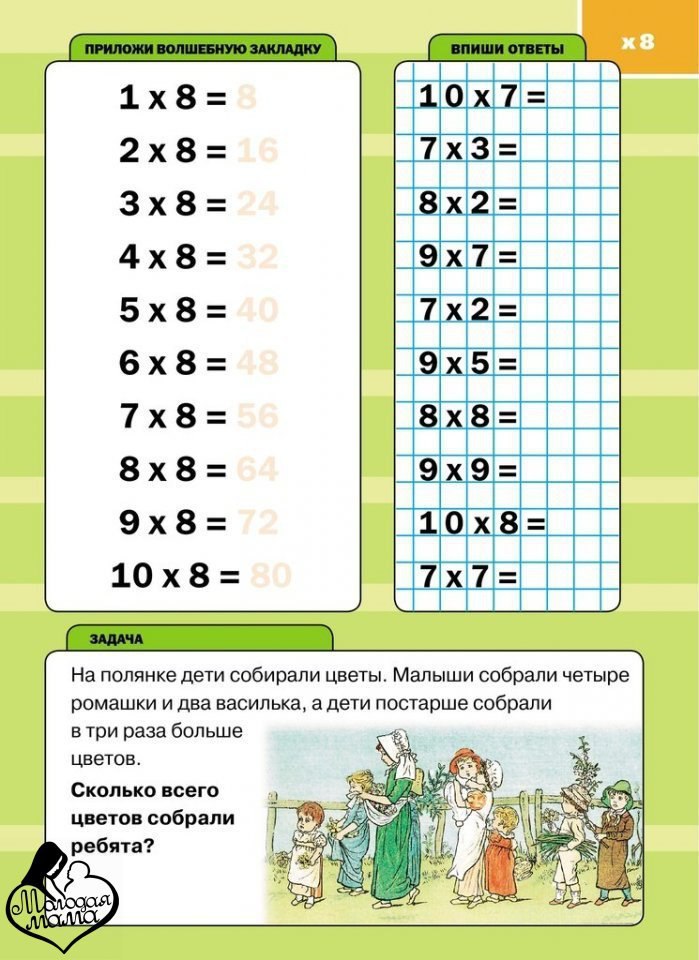 Изучение таблицы. Задания на запоминание таблицы умножения. Примеры на умножение для дошкольников. Изучение таблицы умножения на 6 задания. Как выучить таблицу деления быстро и легко.