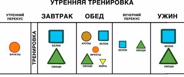    ? - 5