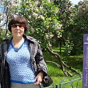 ���� Alla, ������ - ��������� 23 ��� 2016 � ������ ���� ����������