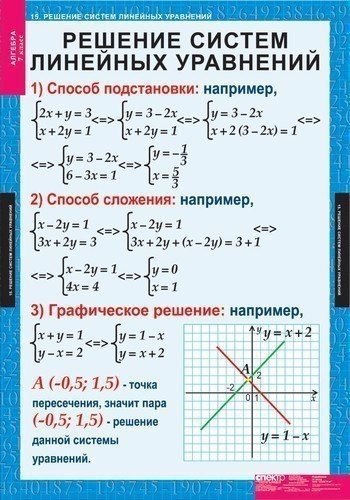 � ����������� ���� ������ ����� ��������, �������� �� ����� ������� ������� �� �������. - 5