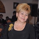���� Aigul, �������� - ��������� 16 ������ 2016