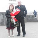   (  ).........................     ....................................    