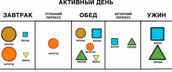    ? - 2