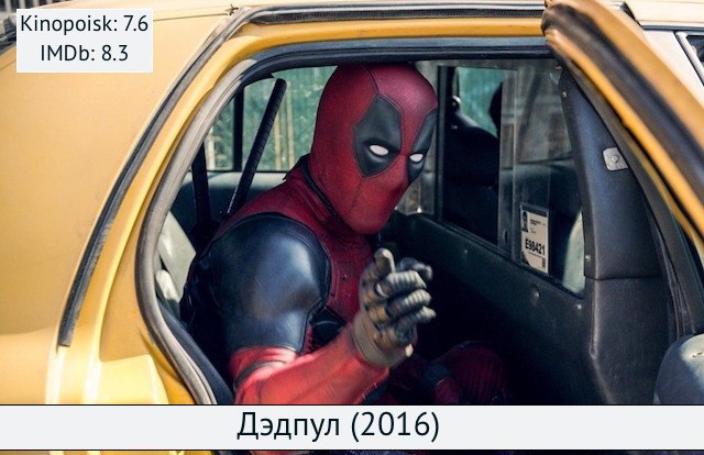 10   2016      ! - 3