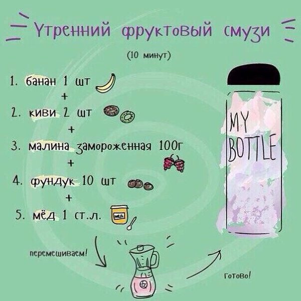 Вот такие незатейливые рецепты! И все это можно взять с собой в бутылке! - 2