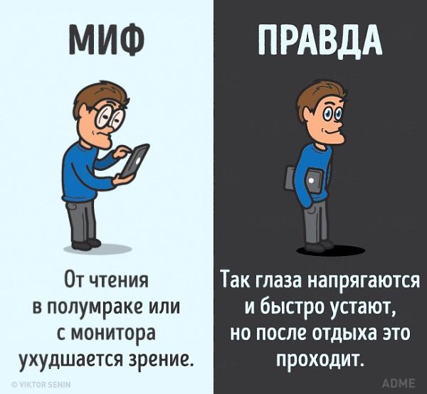 10 мифов о человеческом теле, которые пора забыть. - 3