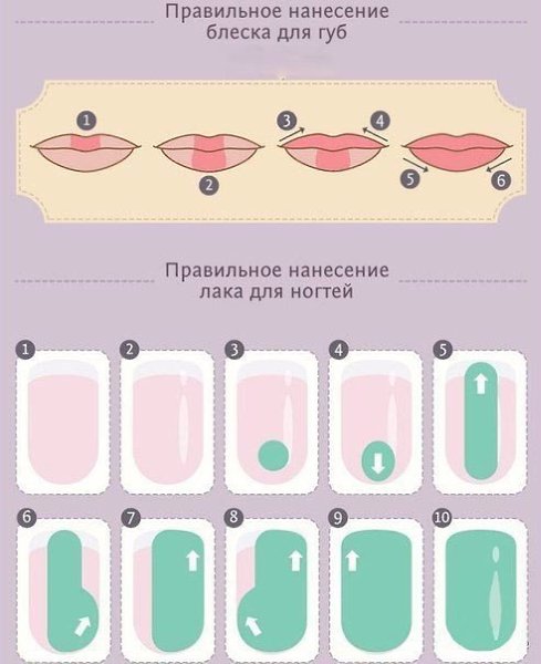 Классная шпаргалка по макияжу.Берем себе на заметку - 6