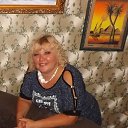 ���� ���������, ���� - ��������� 14 ������� 2016 � ������ ���� ����������