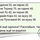 ���� �����, ������ - ��������� 10 ������ 2016 � ������ ������ ��������