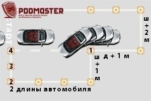 �������: ������ ��� ������������ ��������.���� �� ������ �������������� ������������ ��������, ��� ... - 6