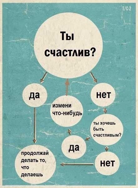 https://fotostrana.ru/antipsixolog/