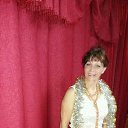 ���� ����, ������, 61 ��� - ��������� 2 ������ 2017 � ������ ���� ����������