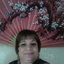 ���� ������, ������, 61 ��� - ��������� 17 ������ 2016 � ������ �Mobile Uploads�