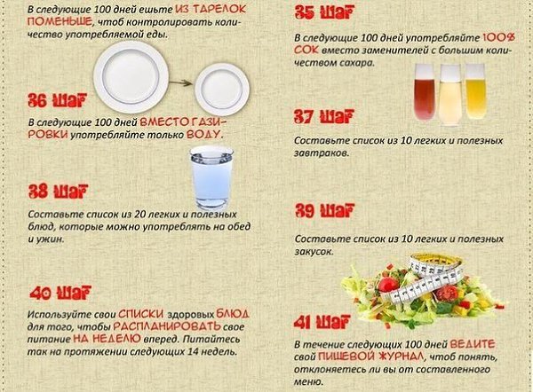 60 маленьких шагов к улучшению жизни за 100 дней. - 8