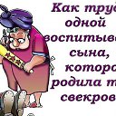 ���� ������, ������������ - ��������� 29 ������� 2016 � ������ ������ ��������