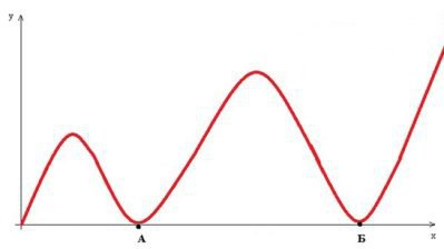  . ,        ?    ,  ...