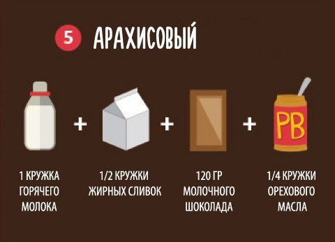 ТОП-10 способов приготовить вкусный горячий шоколад.Для таких же сладкоежек, как я - 5
