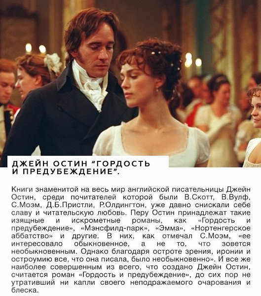 Топ-9 книг, которые не теряют актуальности десятилетиями и являются самыми читаемыми в мире - 8