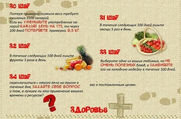 60 маленьких шагов к улучшению жизни за 100 дней. - 7