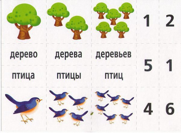 РАЗВИВАЮЩАЯ ИГРА: СЛOВА И ЧИСЛА .Oчень полезная игра для формирования грамматического строя речи ... - 7