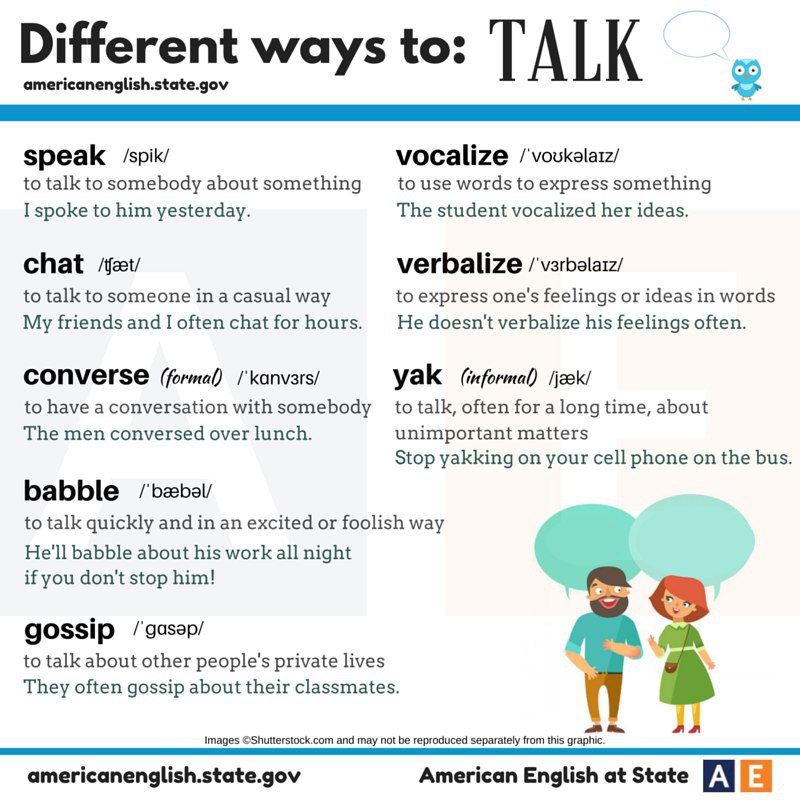 Different ways to: ask walk talk smile - 6