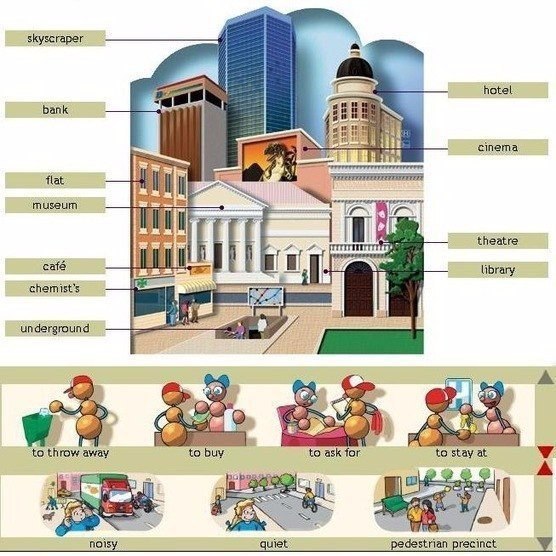 Interactive Picture Dictionary.    - 7
