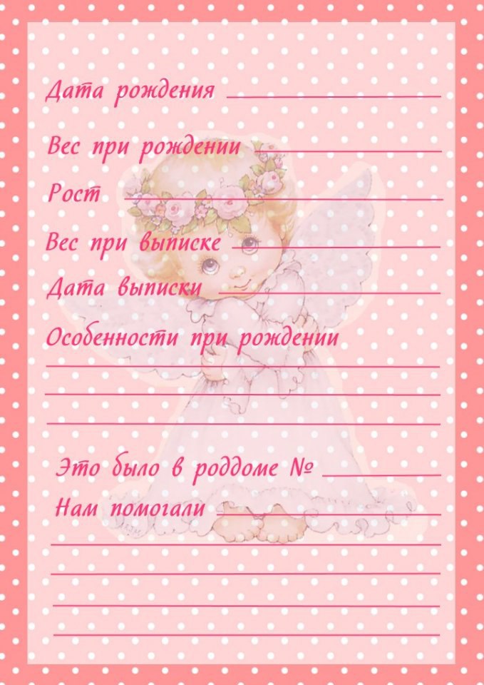 Дочери дата. Альбом я родилась для девочки. карточка я родилась для девочки. карточки рост вес ребенка. вес рост дата рождения малыша.