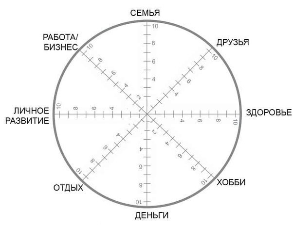  1 ,  ,        ..   ...