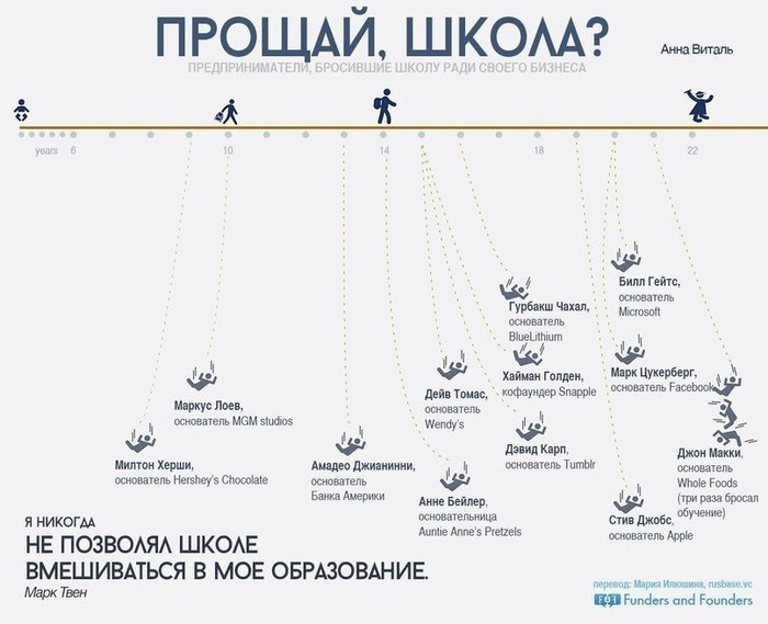 BEST | , ,  - 2  2017  08:05 - 3