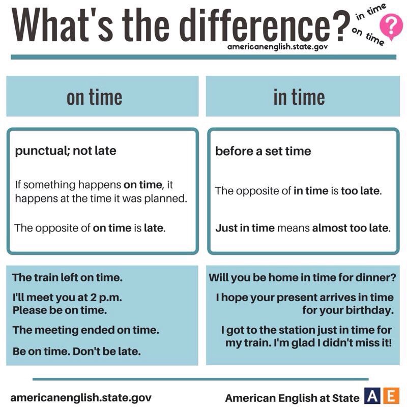 What's the difference.  - 6