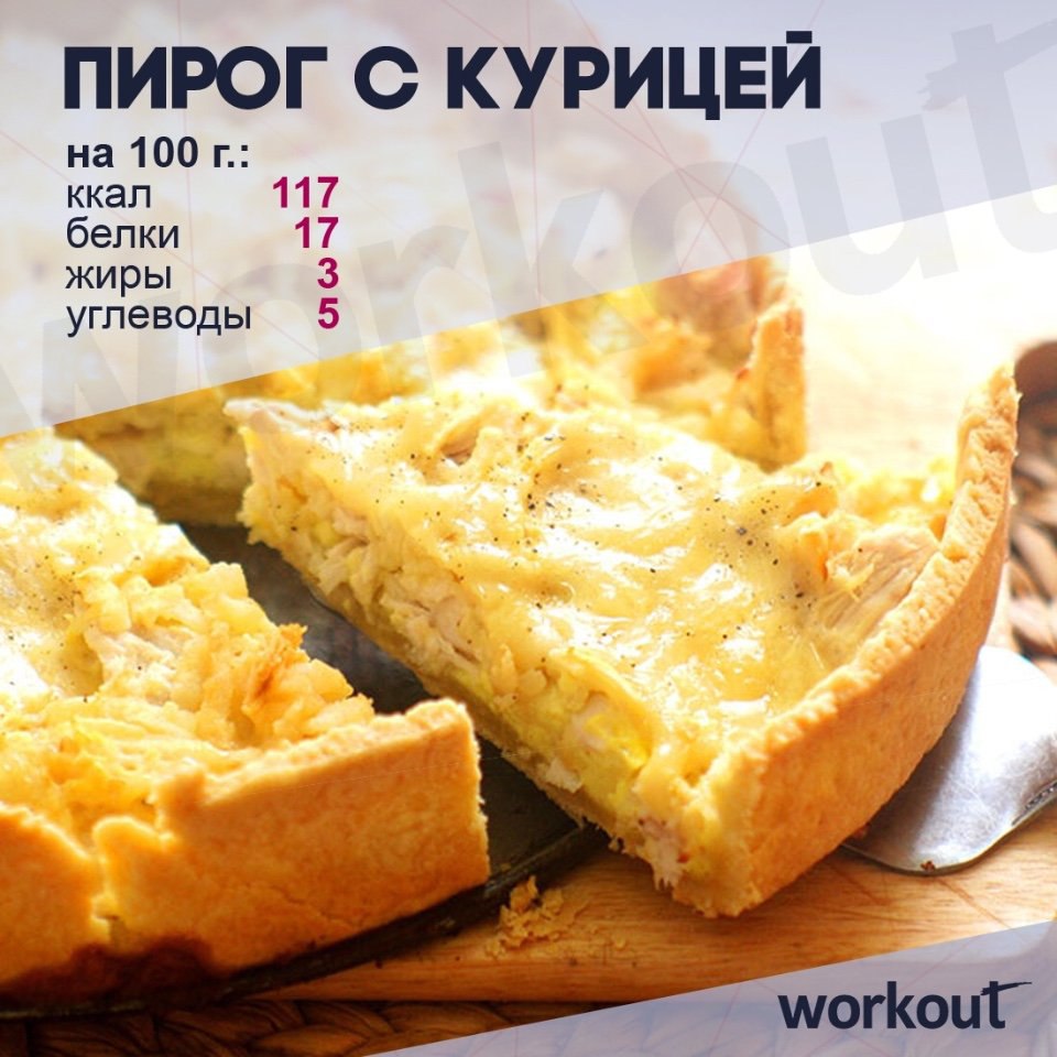 Пирог с курицей.Ингредиенты:Куриное филе — 200 г Творог обезжиренный — 200 г Яйцо — 2 шт. Овсяные ...