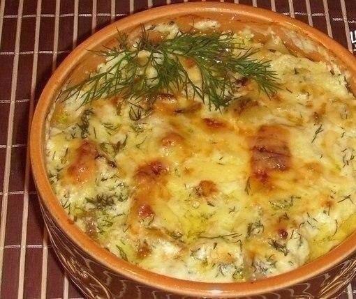 6 РЕЦЕПТОВ ИЗ ПЕЧЕНИ. 1. Печень по-царски ИНГРЕДИЕНТЫ: Печень куриная — 500 Грамм Лук репчатый — 500 ... - 6