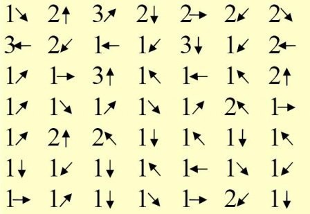  .     !       ... - 7