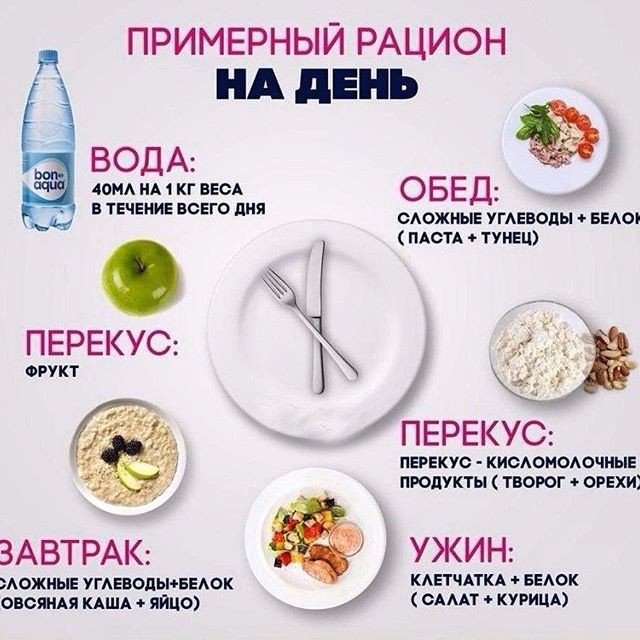 ��������� � �������������