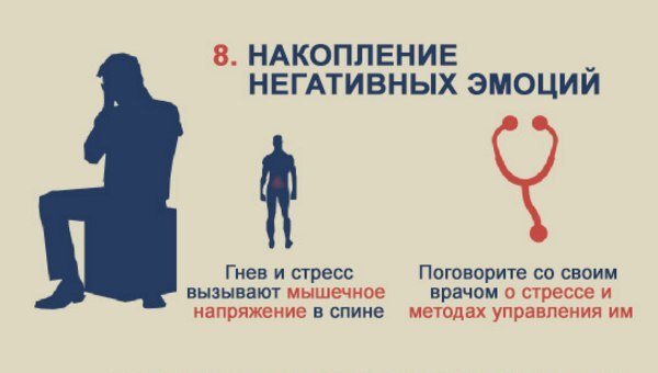 10 ПРИВЫЧЕК, КОТОРЫЕ ПОРТЯТ ВАШ ПОЗВОНОЧНИК.По статистике около 80% населения в той или иной мере ... - 8