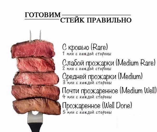 Сохрани себе на страницу, если любишь стейки! Советы: 1. Возьмите кусок говядины, надавите ...