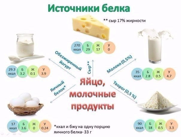   ,    - 4