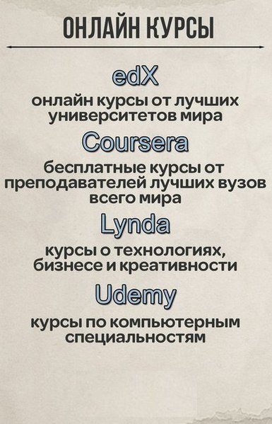16 замечательных сайтов для обучения чему-то новому.Отличные курсы по различным специальностям. - 2
