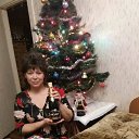���� Svetulja, ����, 55 ��� - ��������� 2 ������ 2017 � ������ ���� ����������