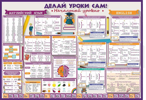 КАК ПОМОЧЬ РЕБЕНКУ ДЕЛАТЬ УРОКИ??? Подробности: https://vk.com/plakatnsk ВСЕ ПРАВИЛА И ФОРМУЛЫ ПЕРЕД ... - 3