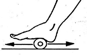 ����������, ������������� ����� � ������������� � ���� �������� �������. 1. ���������� 