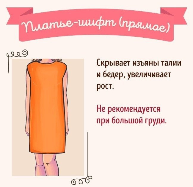 ��������� ��������� ����� ������ - 2